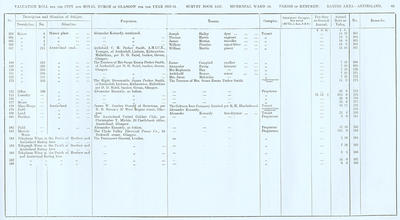 VR 1913-14, Ward 34, p065