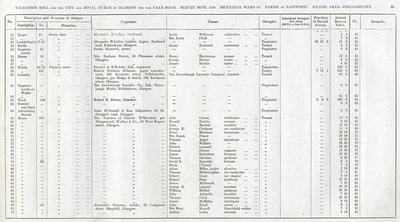 VR 1913-14, Ward 35, p039