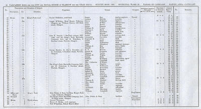 VR 1913-14, Ward 36, p032 VR 1913-14, Ward 36, p032