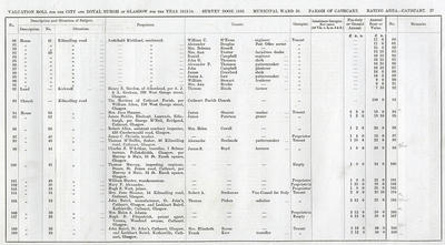 VR 1913-14, Ward 36, p037 VR 1913-14, Ward 36, p037