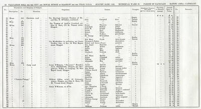 VR 1913-14, Ward 36, p052