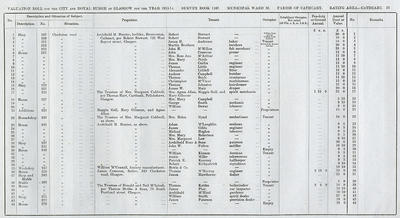 VR 1913-14, Ward 36, p057