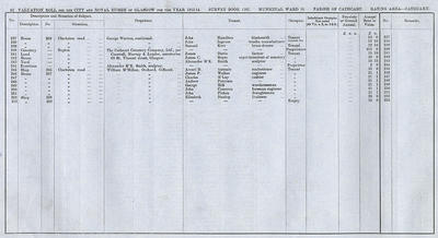 VR 1913-14, Ward 36, p062