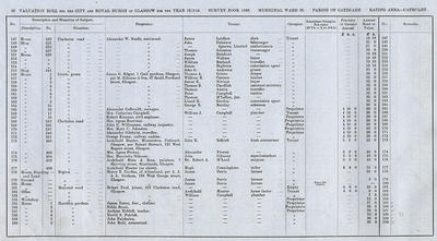 VR 1913-14, Ward 36, p066