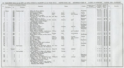 VR 1913-14, Ward 36, p068