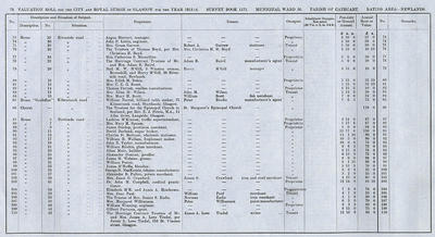 VR 1913-14, Ward 36, p078