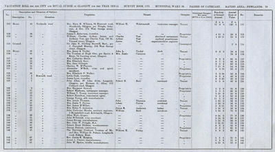 VR 1913-14, Ward 36, p079