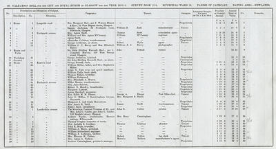 VR 1913-14, Ward 36, p088