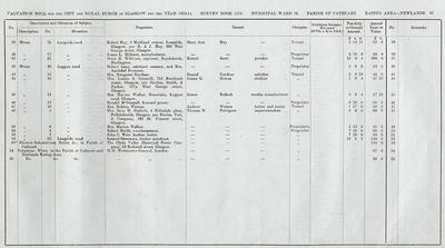VR 1913-14, Ward 36, p097