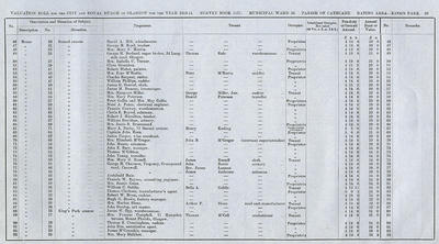 VR 1913-14, Ward 36, p099