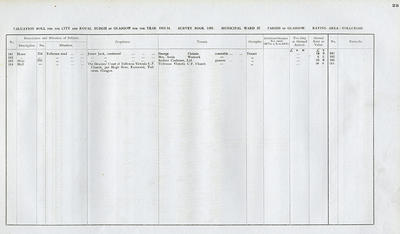 VR 1913-14, Ward 37, p023