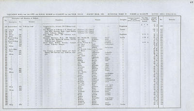 VR 1913-14, Ward 37, p027