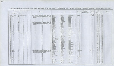 VR 1913-14, Ward 37, p030