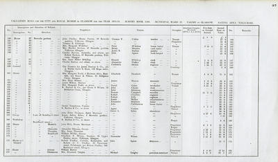 VR 1913-14, Ward 37, p037