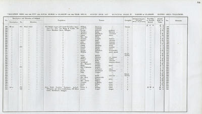 VR 1913-14, Ward 37, p053
