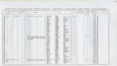 VR 1913-14, Ward 37, p057