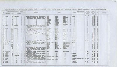 VR 1913-14, Ward 37, p079