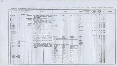 VR 1913-14, Ward 37, p086