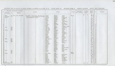 VR 1913-14, Ward 37, p089