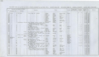VR 1913-14, Ward 37, p102