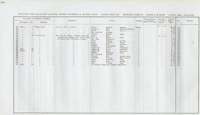 VR 1913-14, Ward 37, p104