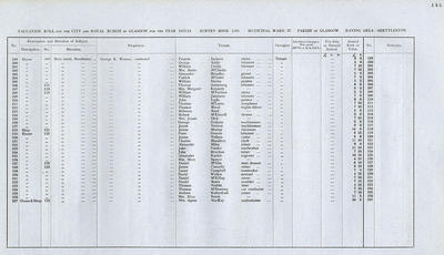 VR 1913-14, Ward 37, p111