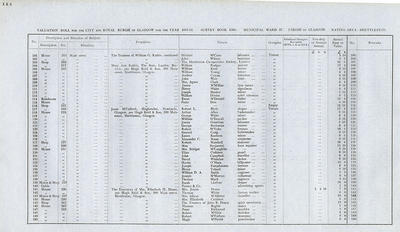 VR 1913-14, Ward 37, p114