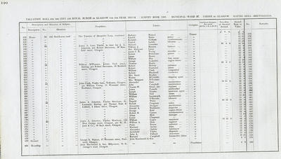 VR 1913-14, Ward 37, p120