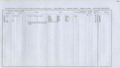VR 1913-14, Ward 37, p133