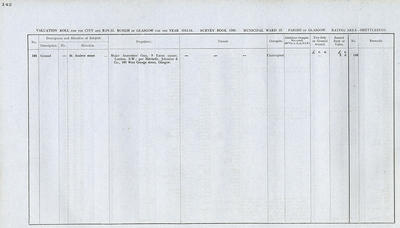 VR 1913-14, Ward 37, p142