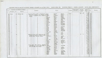 VR 1913-14, Ward 37, p154